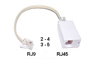 Adaptateur RJ - 129109