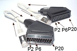 Adaptateur RJ45 - Péritel - 130110