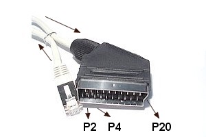 Adaptateur RJ45 - Péritel - 130120